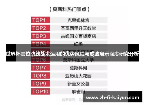 世界杯高位防线战术运用的优势风险与成败启示深度研究分析