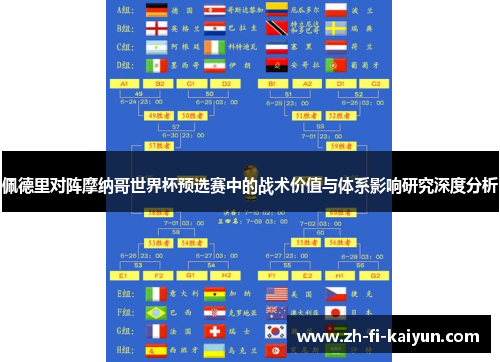 佩德里对阵摩纳哥世界杯预选赛中的战术价值与体系影响研究深度分析